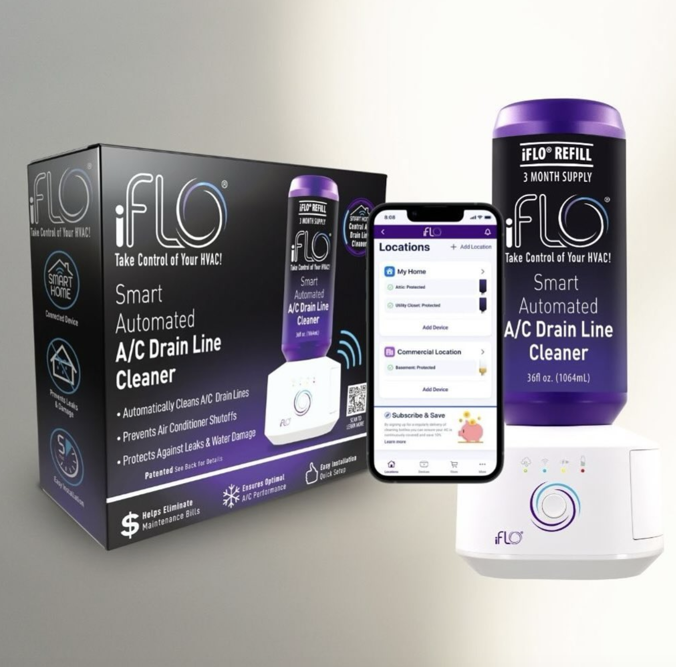 Introducing iFLO®: Revolutionizing AC Maintenance with Smart Technology